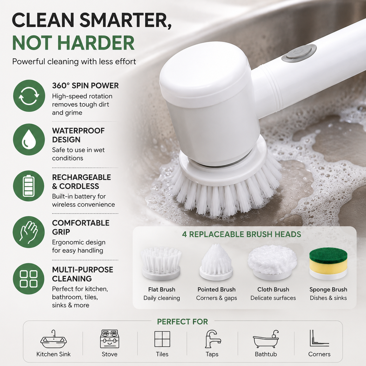Electric Spin Cleaning Brush – Multi-Purpose Scrubber with Replaceable Brush Heads