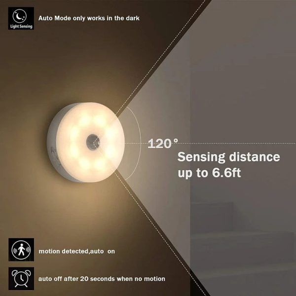 Rechargeable PIR Motion Sensor LED Night Light – Wireless Magnetic Cabinet, Wardrobe & Stair Light